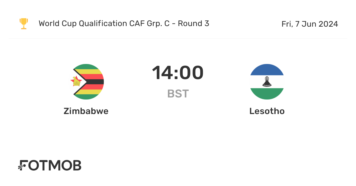 Zimbabwe vs Lesotho Head to Head Prediction: Stats and Insights