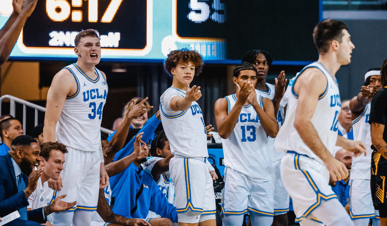 ucla basketball preview: What to expect this season?