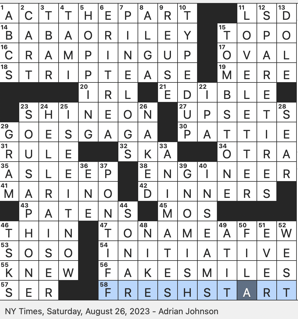 Cant solve the ending with play or plate NYT crossword? Check this out!