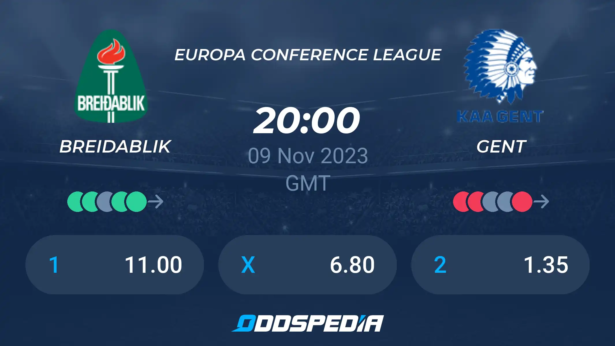 Gent vs Breidablik Prediction: Latest Insights and Updates