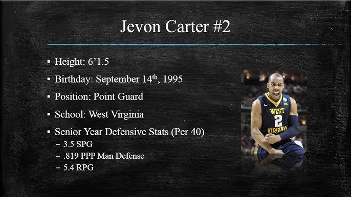 Unpacking Jevon Carter Stats: A Look at His Defensive Prowess.