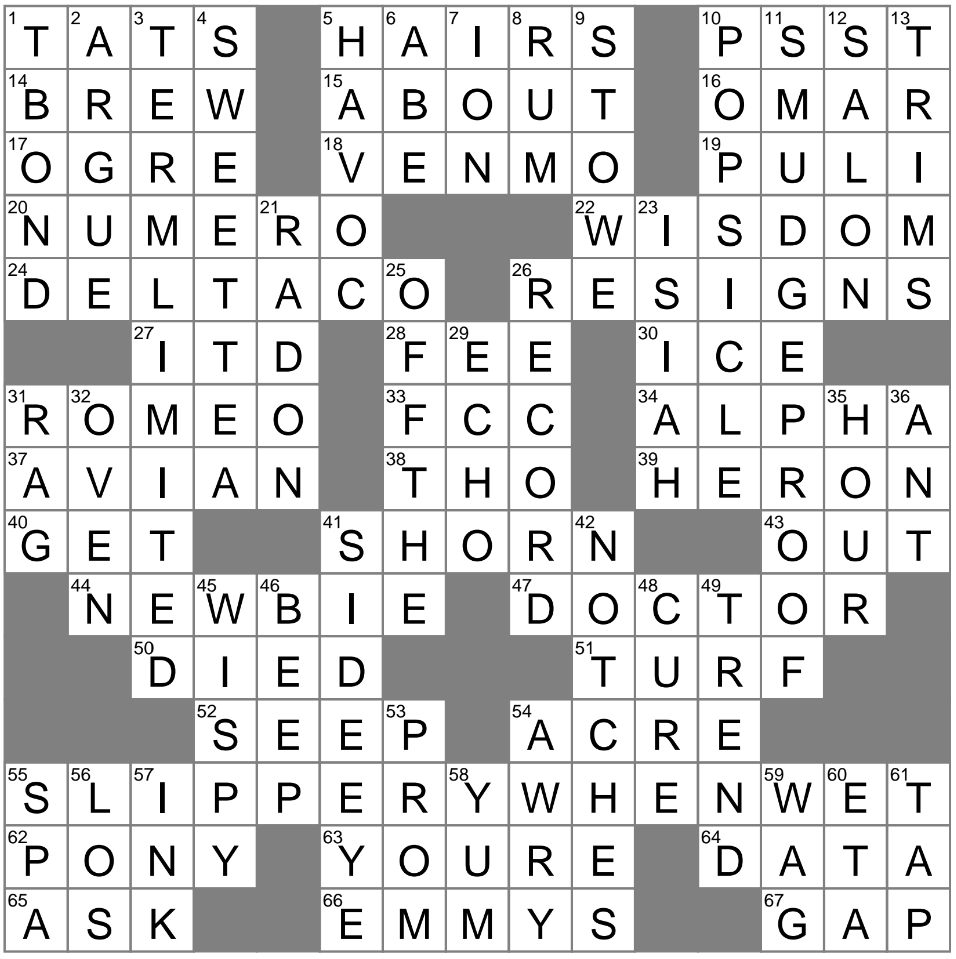 Unlocking the Abate Crossword Clue: Tips and Tricks