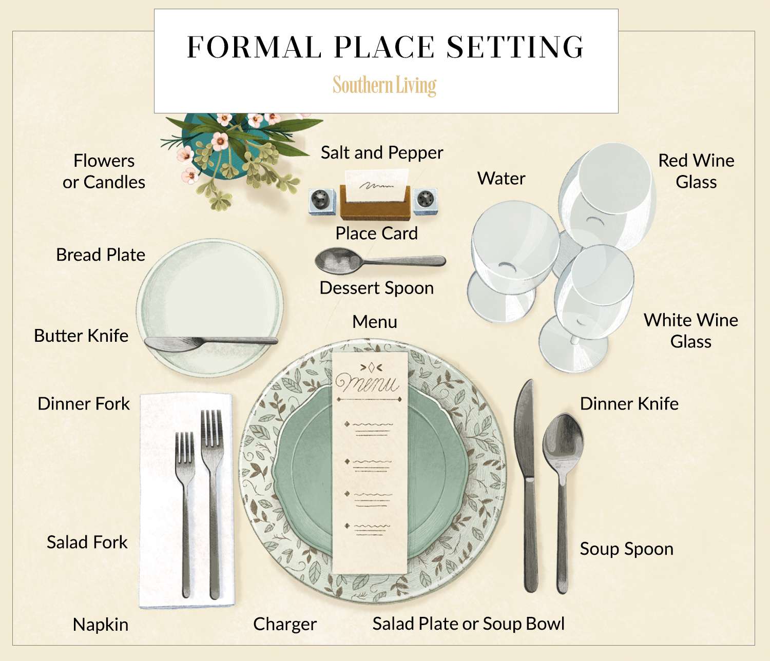 Best Table Spot in the Restaurant? Heres How to Choose