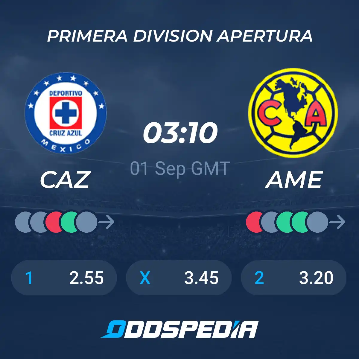 Want to Bet on Cruz Azul vs America? See the Odds Here First