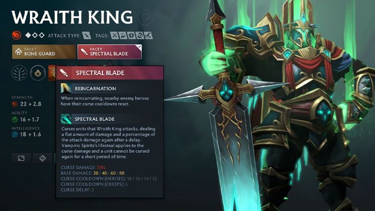 Dota 2 Facets Explained Learn Everything You Need to Know About This New Feature