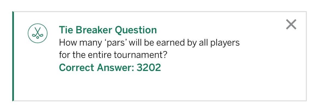 Counting Pars: A Summary of Total Pars in 2023 Masters