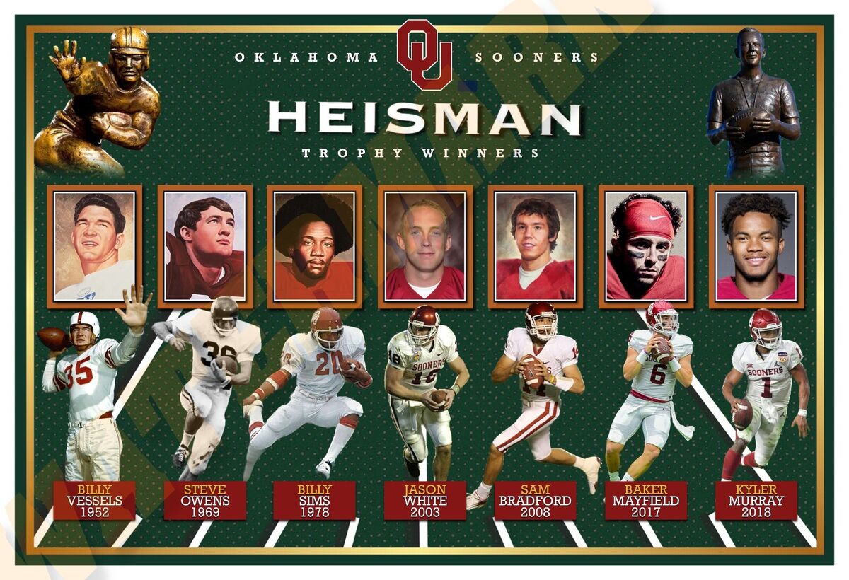 The Sooners Heisman Trophies: Celebrating Oklahoma Universitys Best