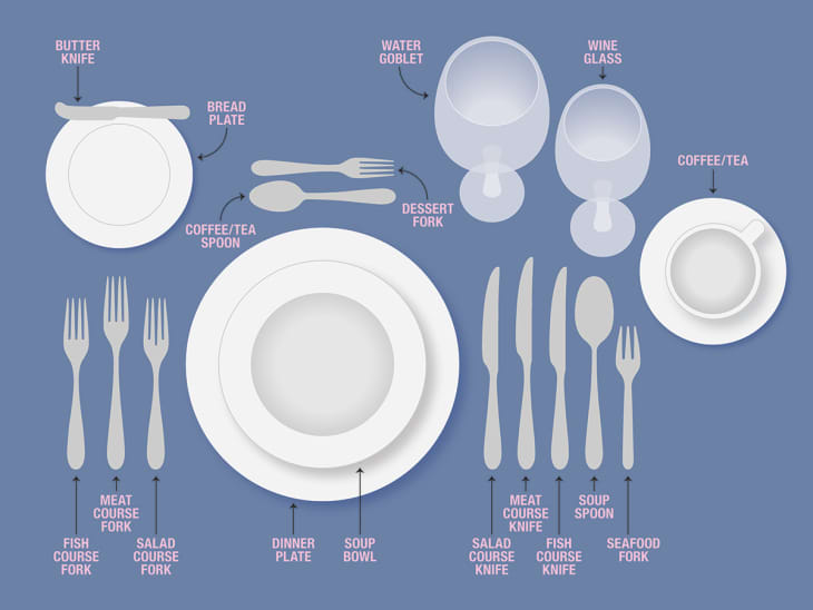 Best Table Spot in the Restaurant? Heres How to Choose