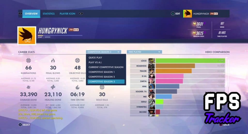 Best Way to Track Overwatch Stats? Check This Out