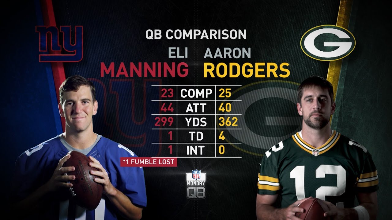 Eli Mannings Giants vs Aaron Rodgers Packers: The Ultimate Face-Off