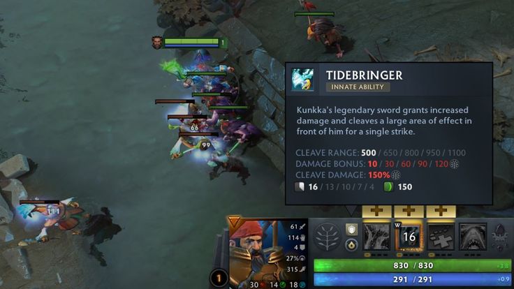 Dota 2 Facets Explained Learn Everything You Need to Know About This New Feature