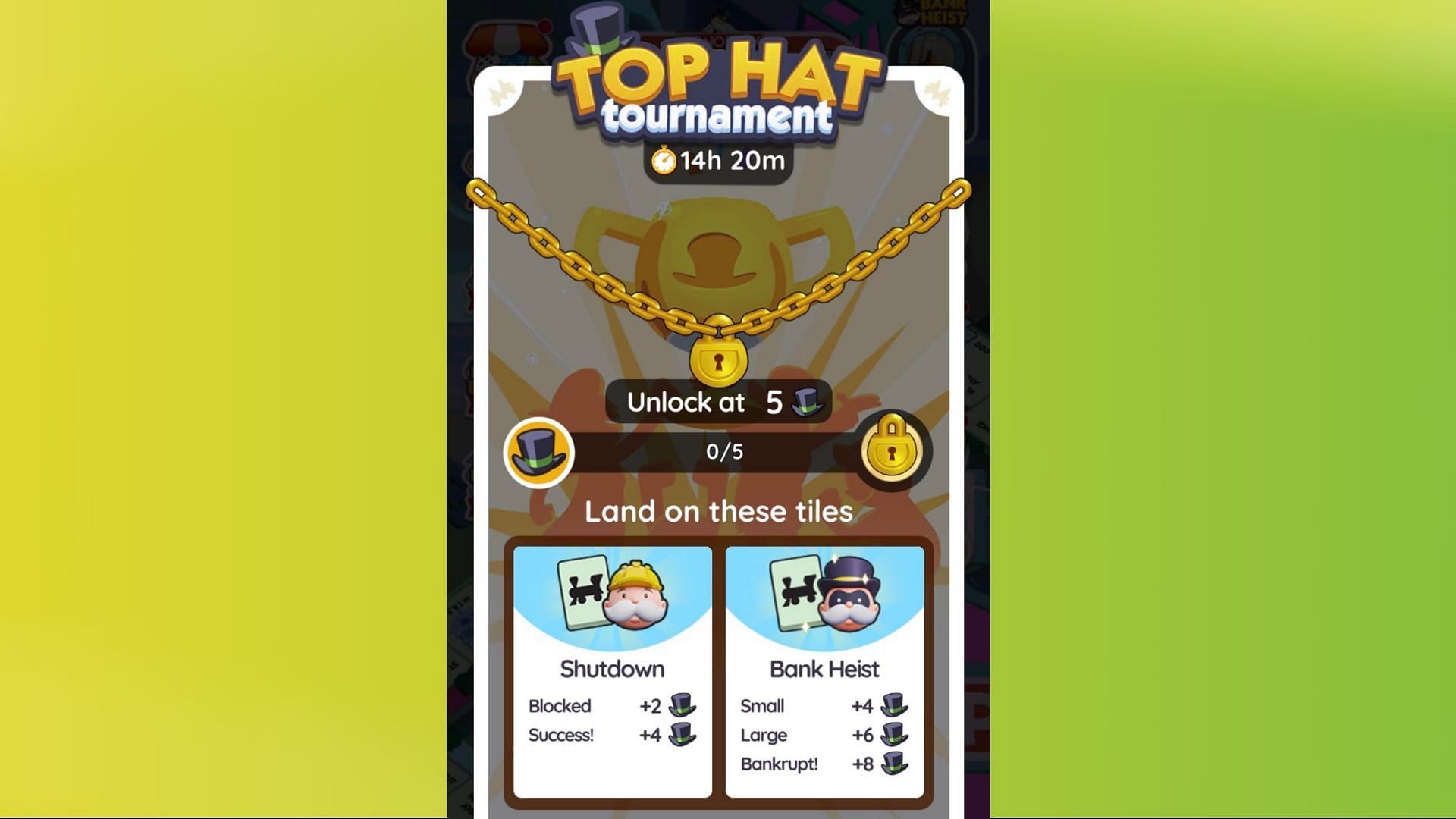 How to Dominate the Top Hat Tournament in Monopoly Go?