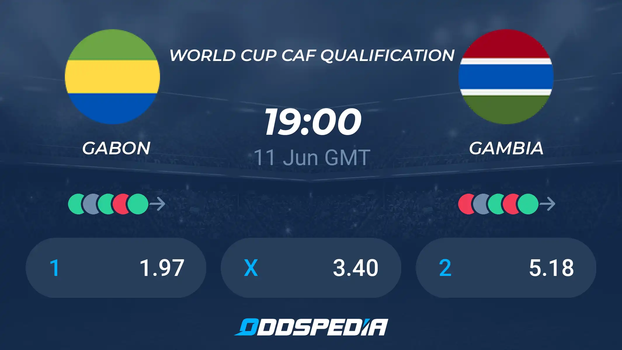 Gabon vs Gambia Prediction: Who Will Win the Match?