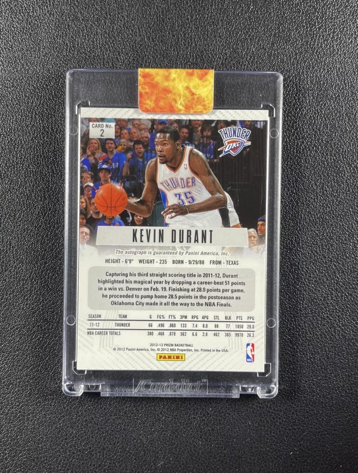 Kevin Durant Basketball Card Value Tips: How to Find the Best Deals and Avoid Scams