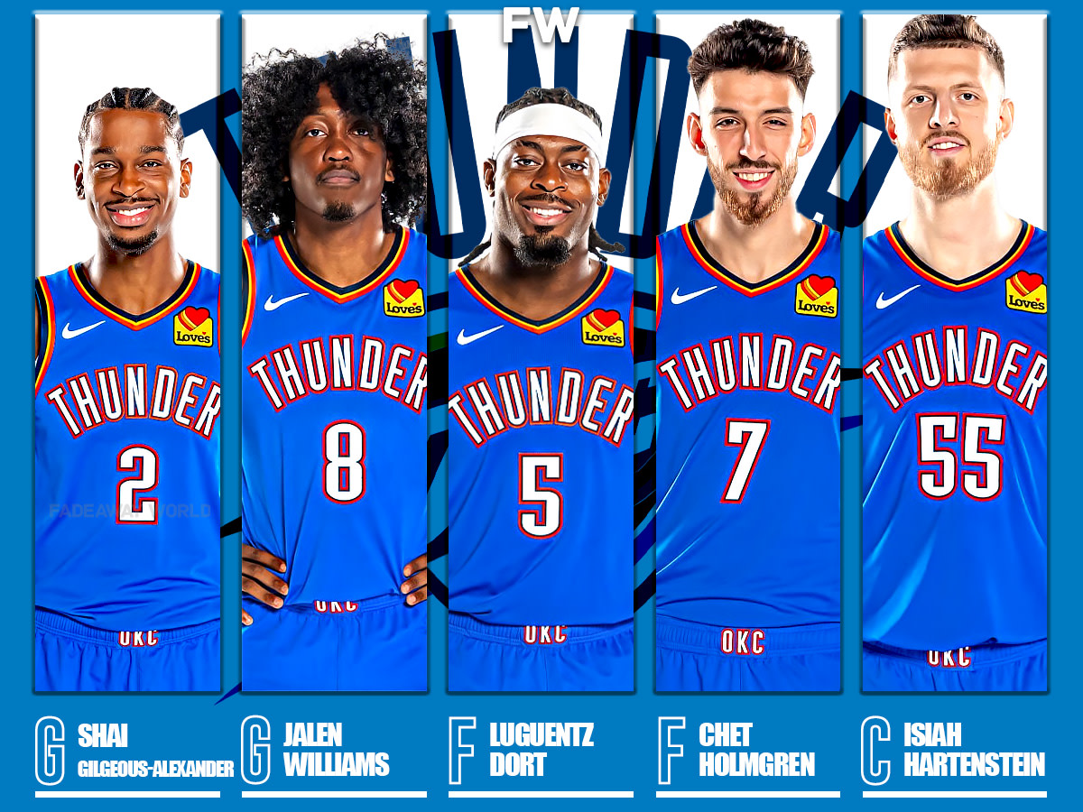 OKC Depth Chart: What to Expect for the Starting Lineup