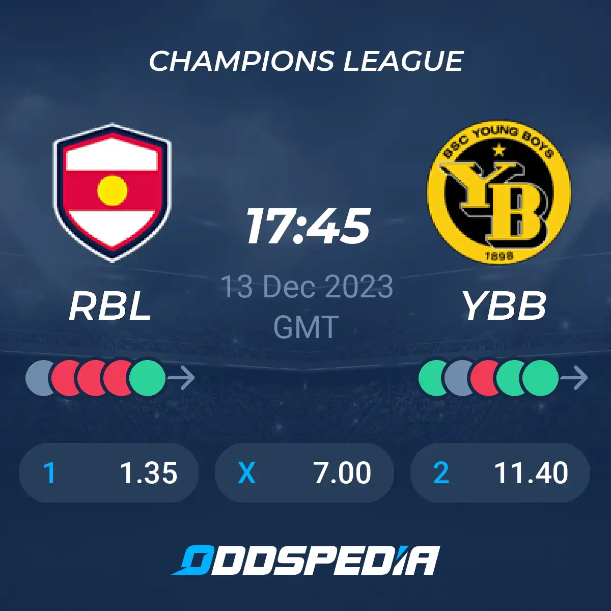 Expert Insights: Young Boys vs RB Leipzig Prediction & Analysis