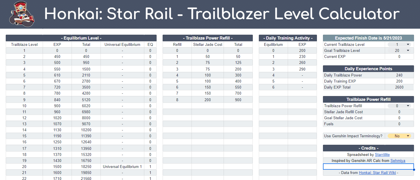 New to Honkai: Star Rail? Calculator Guide for Beginners