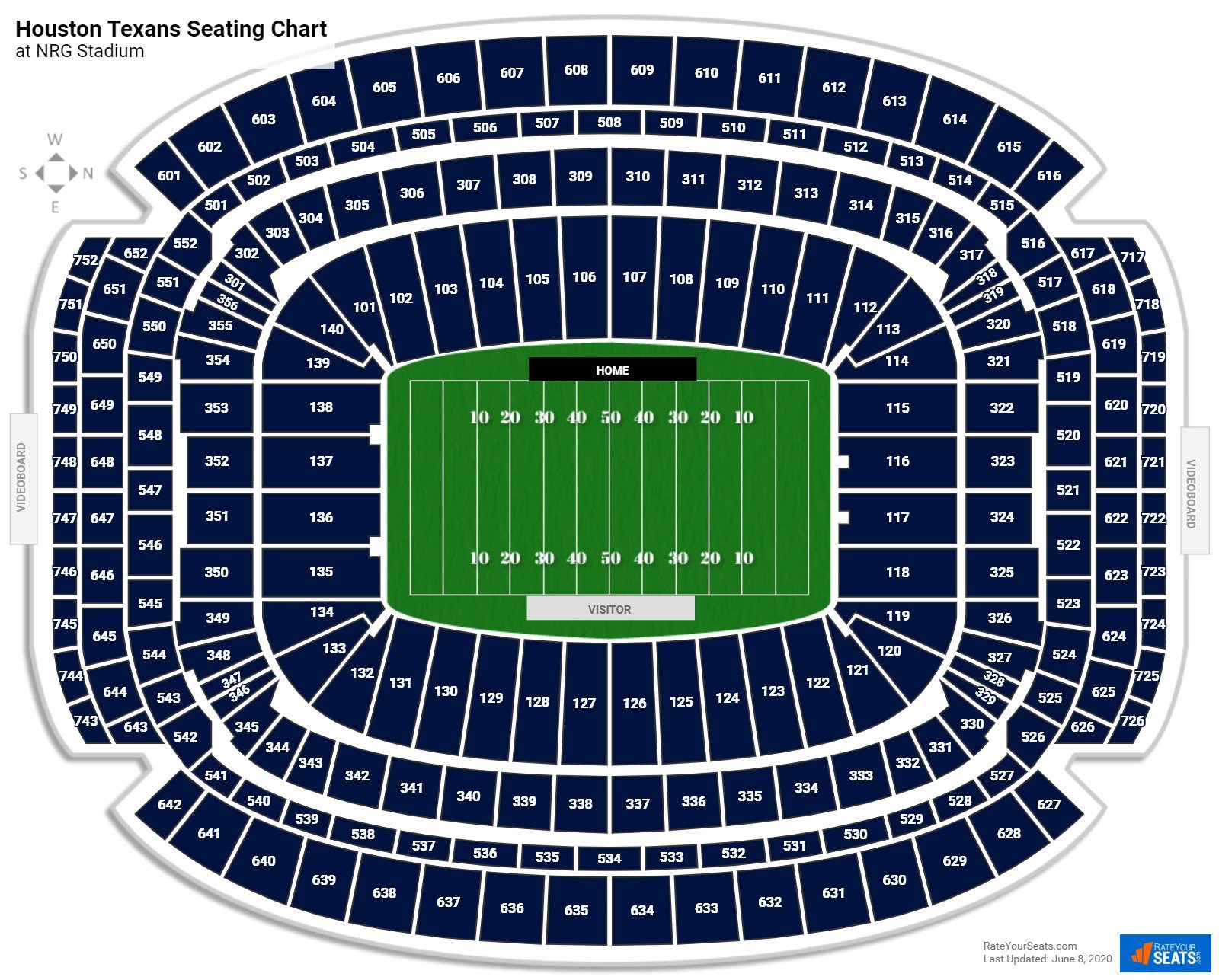 See It All: Exploring the Seating Chart at Reliant Stadium