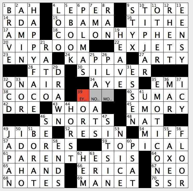 Big Mouth NYT Crossword Clues: How to Solve Them Fast