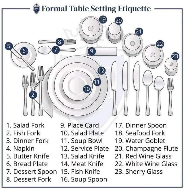 Best Table Spot in the Restaurant? Heres How to Choose