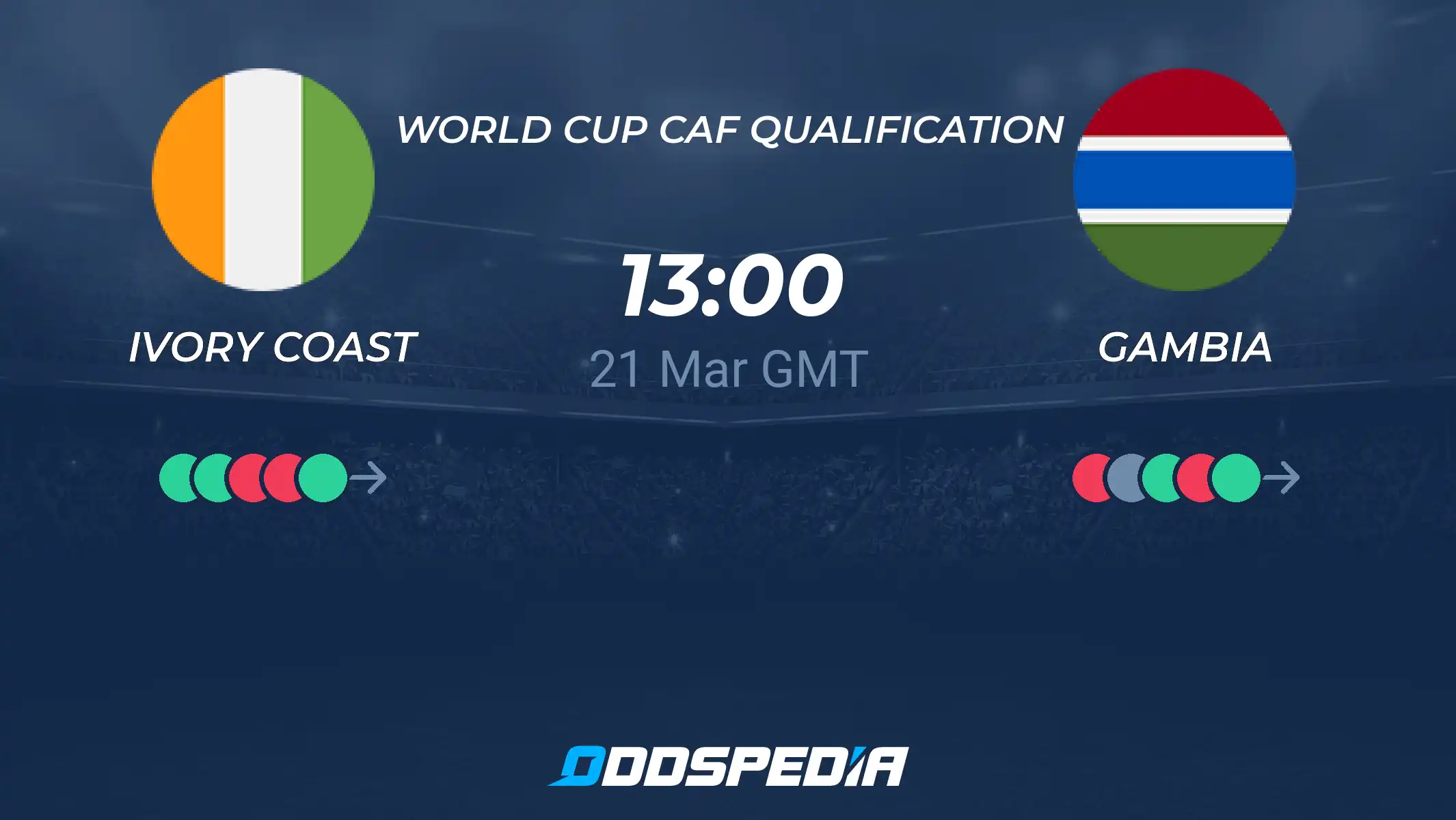 Gambia vs Ivory Coast Prediction: Can Gambia Upset the Odds? Betting Tips and Match Preview