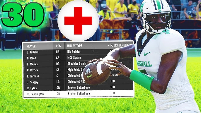 Is It Serious? Understanding the Latest Marshall Player Injury Report