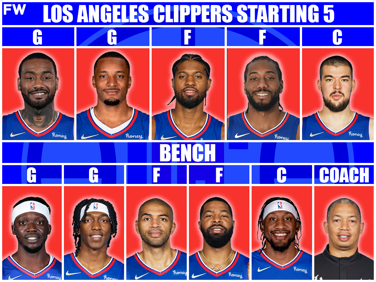 clippers starting lineup analysis, who are the key players?