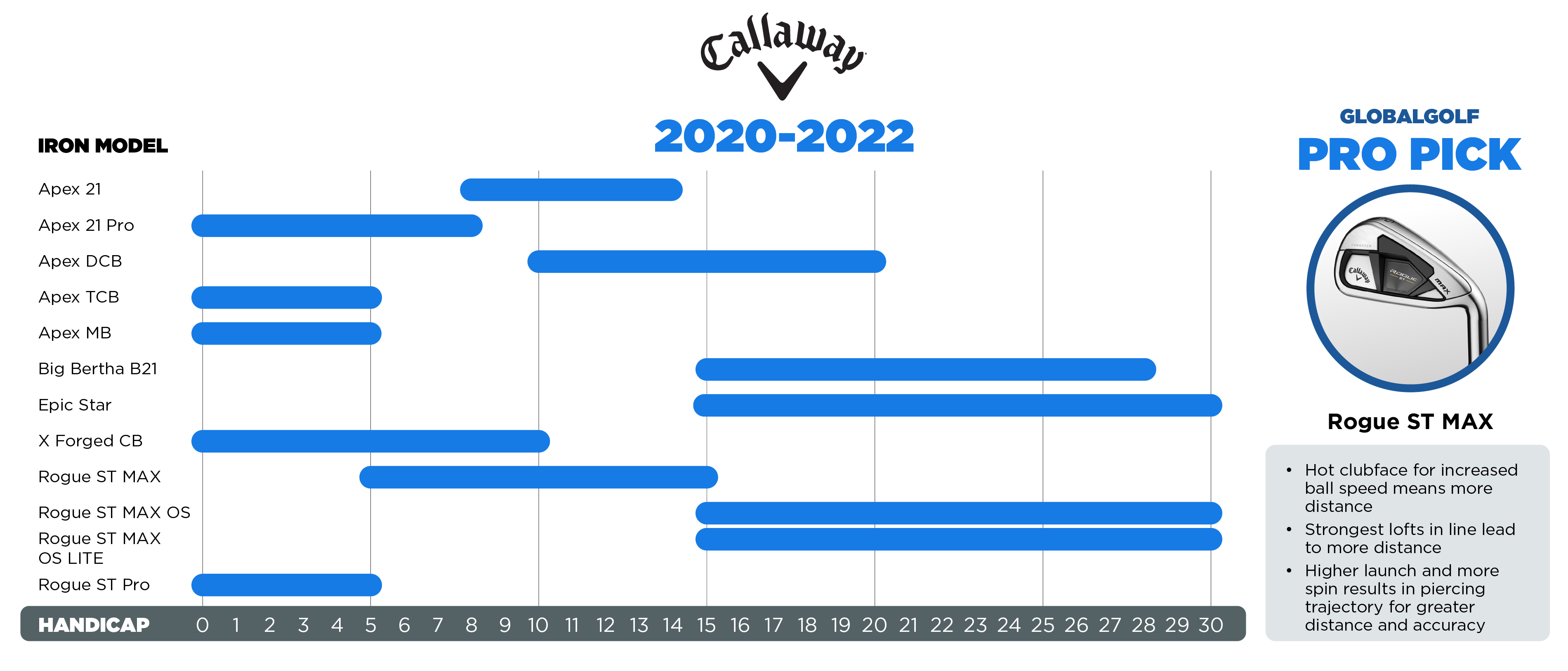 Whats the Deal with 21 0? (Simple Explanation of This Big Score)