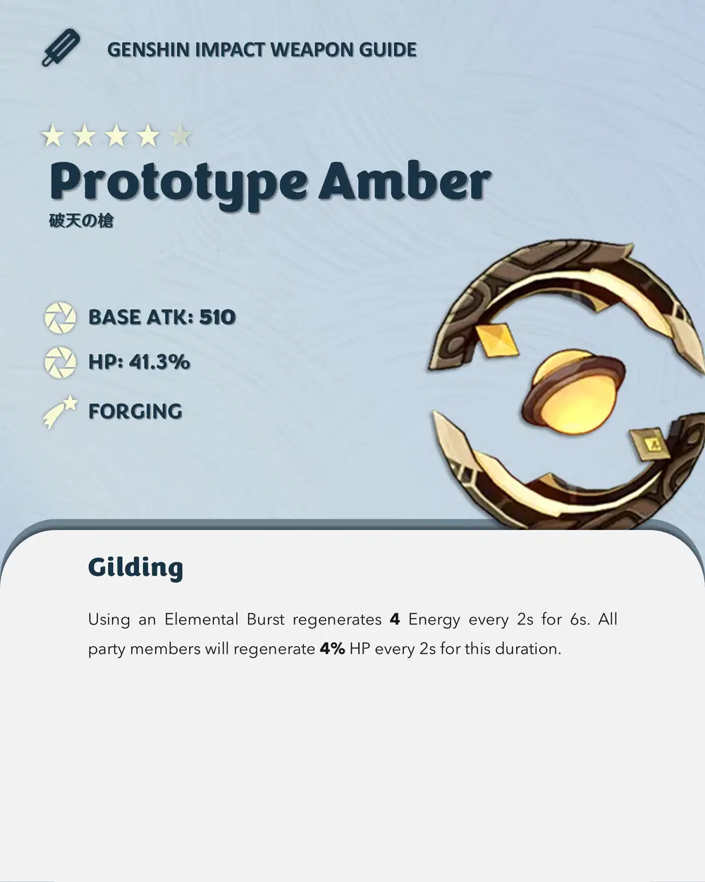 Genshin Impact Prototype Amber: Easy Crafting Guide for Beginners!