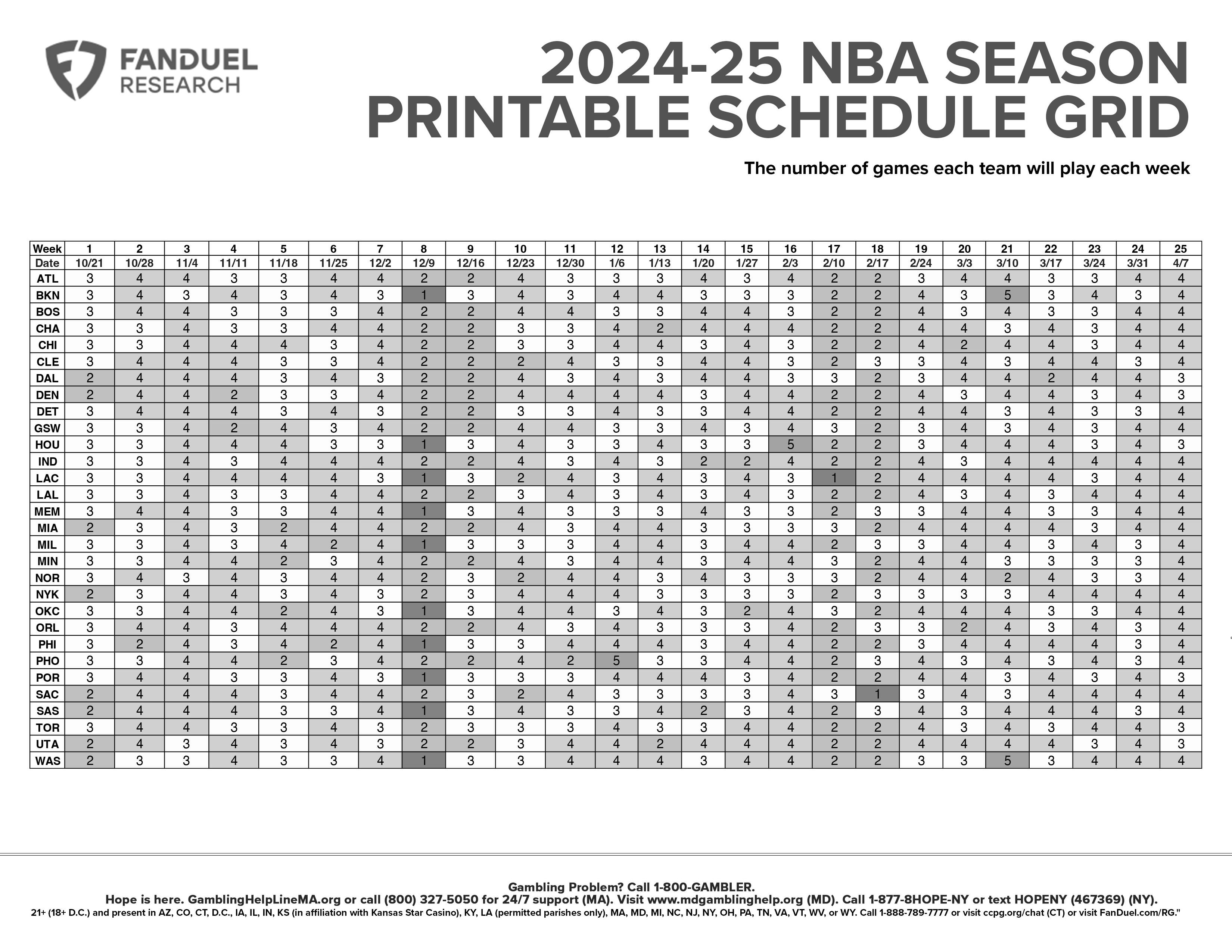 Need a Fantasy Basketball Grid? Check Out These Awesome Options