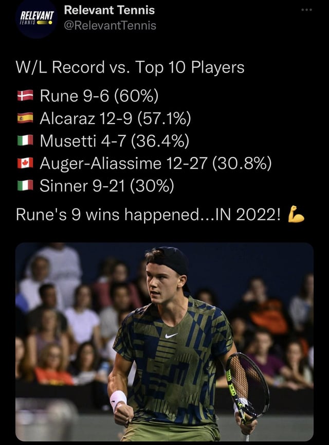 Rune vs Aliassime Prediction: Whos the Better Player?