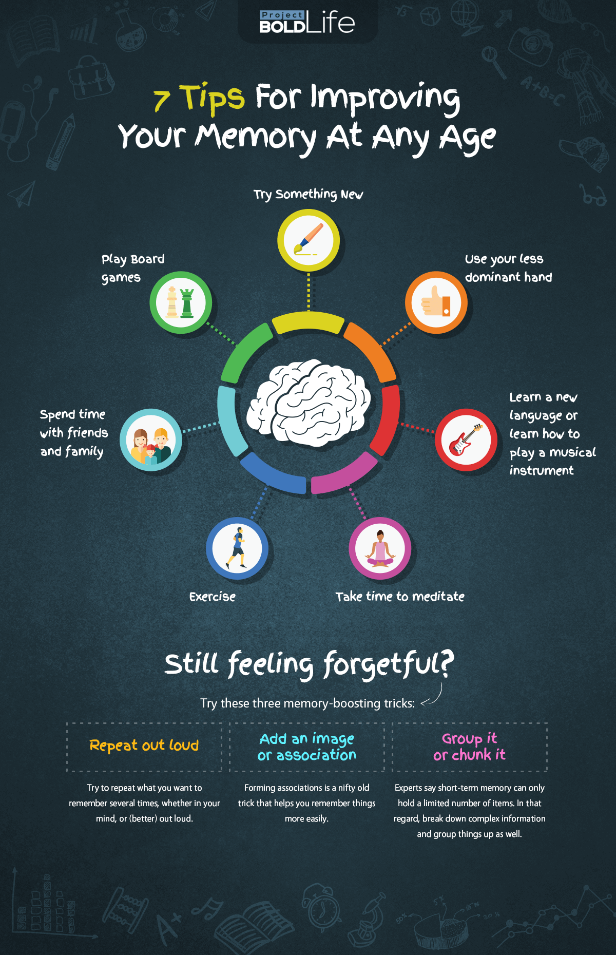 How to Use the Memori to Boost Your Memory (Simple Tips and Tricks)