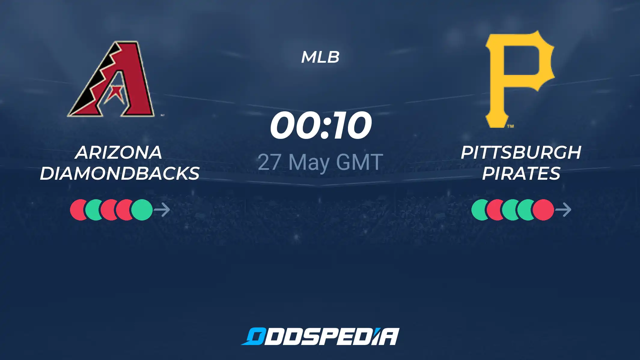 Diamondbacks vs Pittsburgh Pirates Matches: Get the Best Betting Odds.