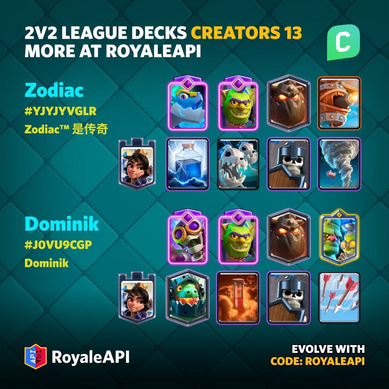 Clash Royale Best Deck for 2v2: Top Picks From Pro Players