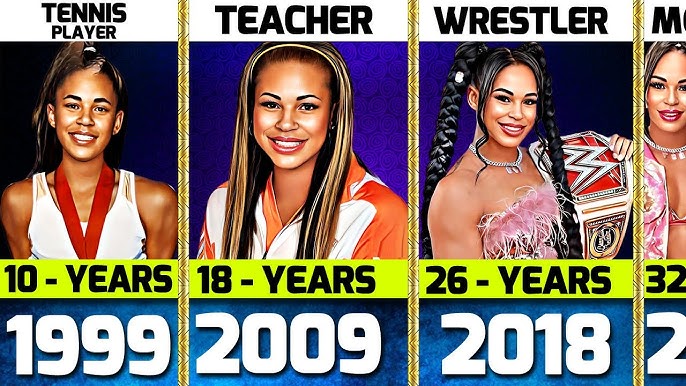 Curious About Bianca Belair Age?  Heres the Answer!