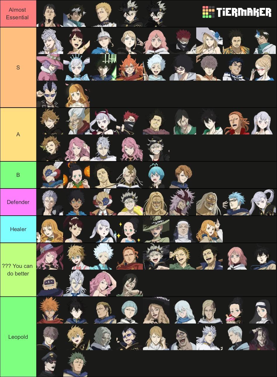 Best Black Clover M Tier: Who to Pick for Your Team!