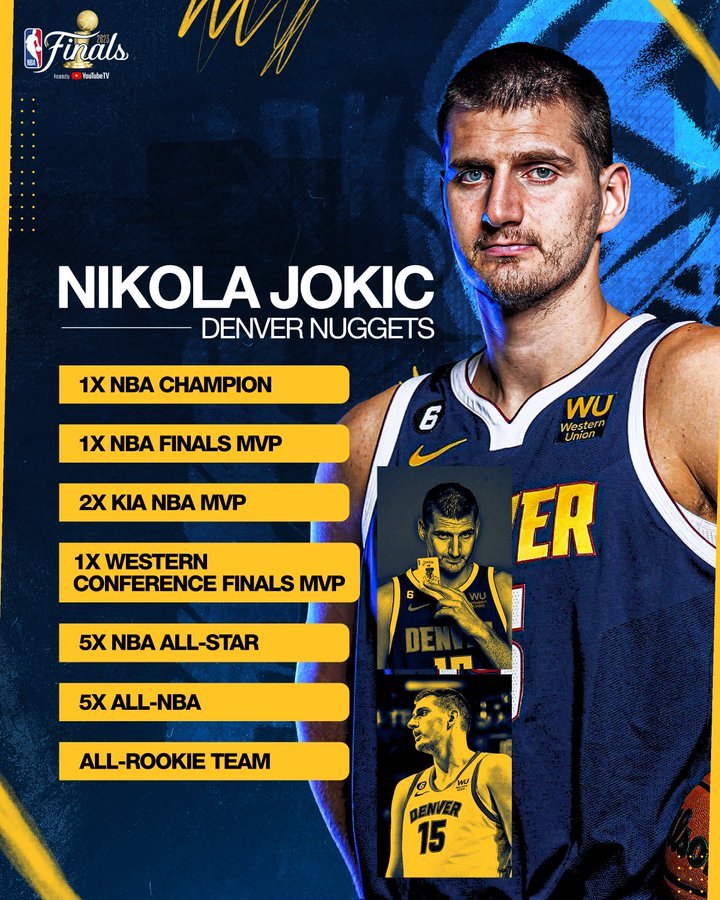 Jokic Salary in 2023:  Find Out His Latest Contract Details!