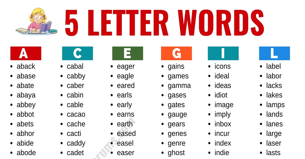 Get a 5 Letter Word with Ind Quickly, Check Out This Useful Guide for You.