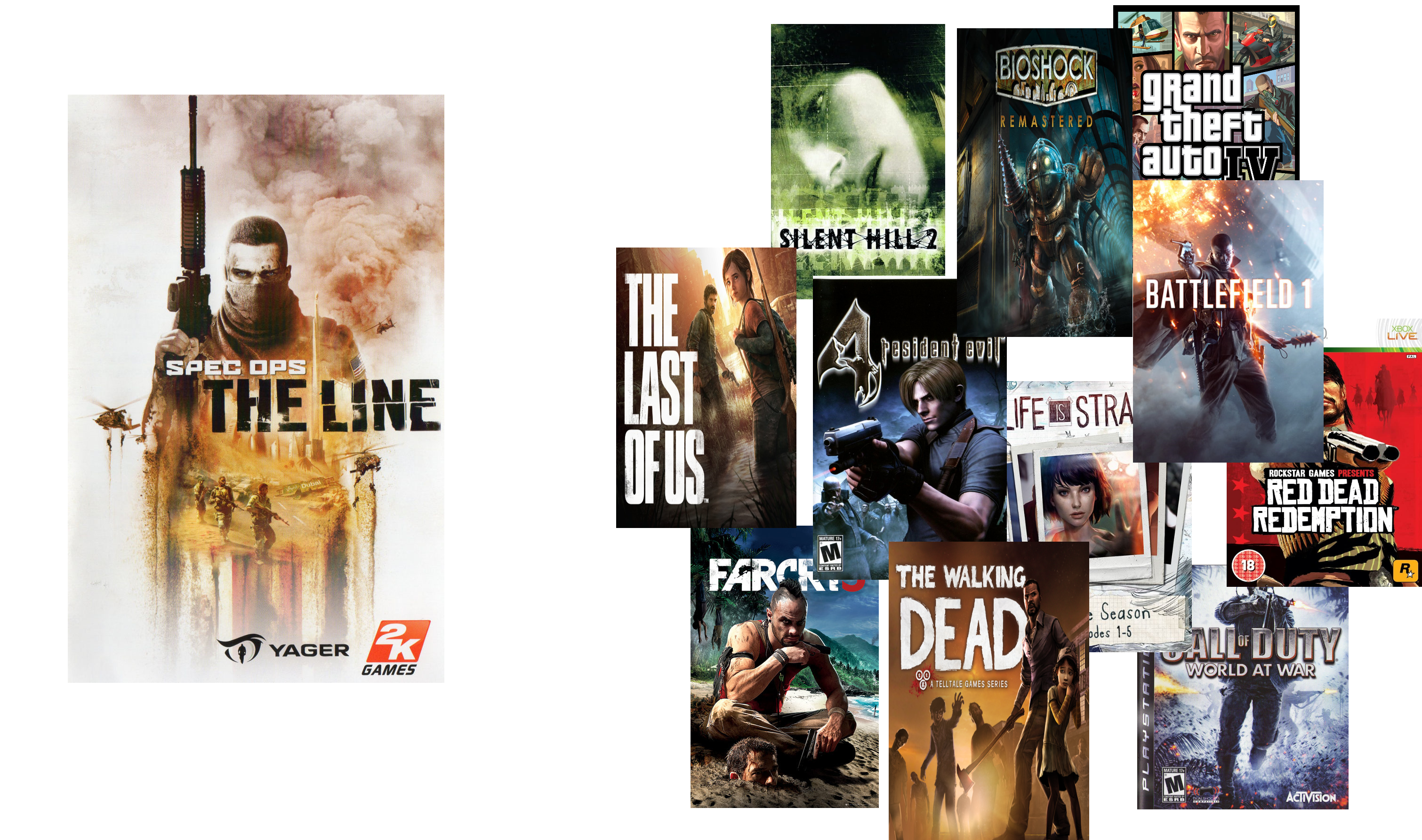 After Spec Ops The Line: Discover Similar Games You Will Absolutely Enjoy