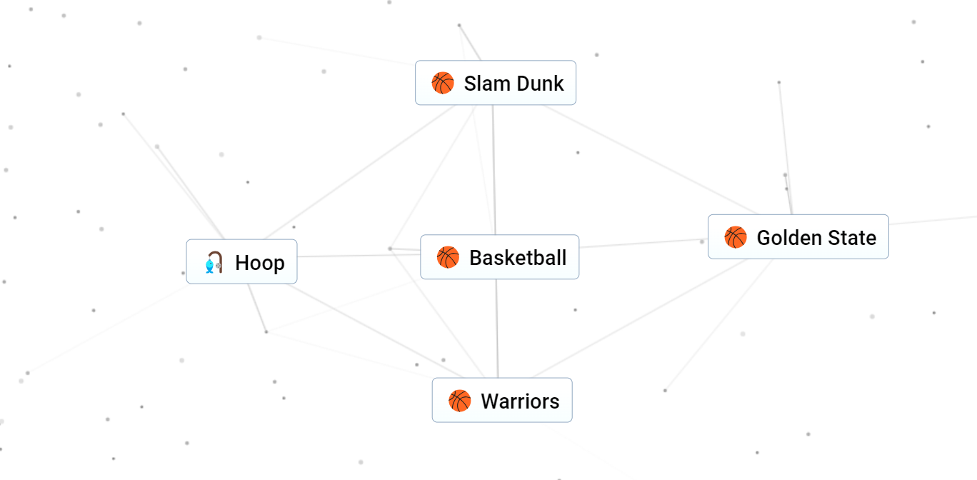 How to Make Basketball in Infinite Craft (Easy Steps for Beginners)