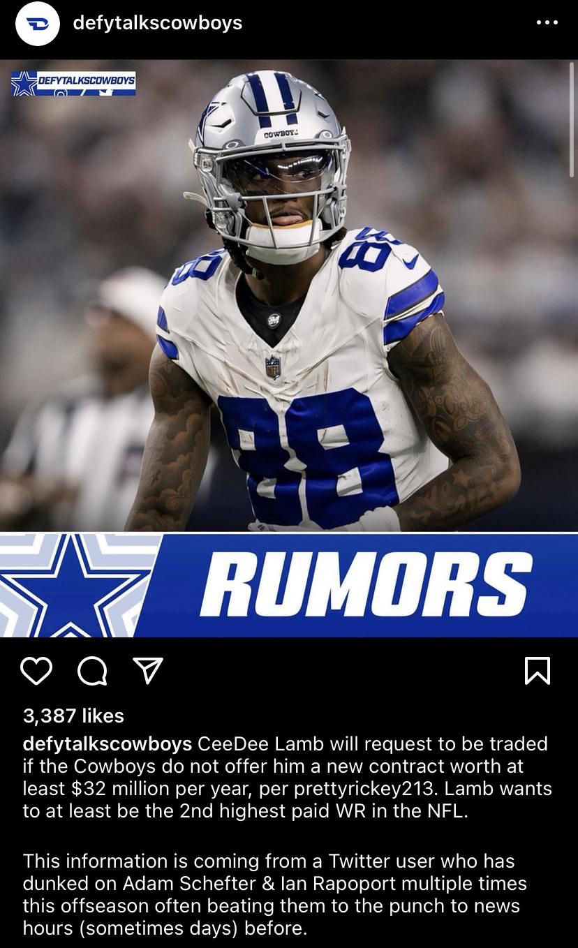 Ceedee Lamb and Cowboys Deal Done: Is He Worth the Money?