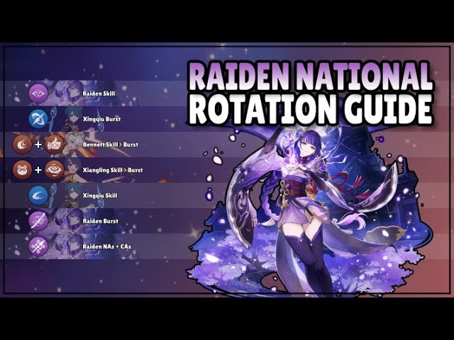 Want to Use Raiden National Team? This Guide is for You!