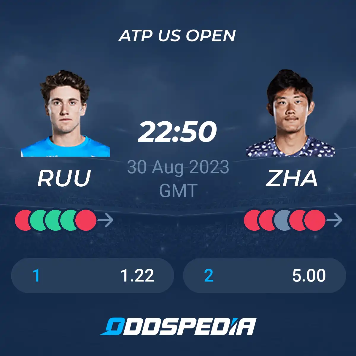 Ruud vs Zhang Prediction: Who Will Win the Match? Our Analysis and Bet Tips!