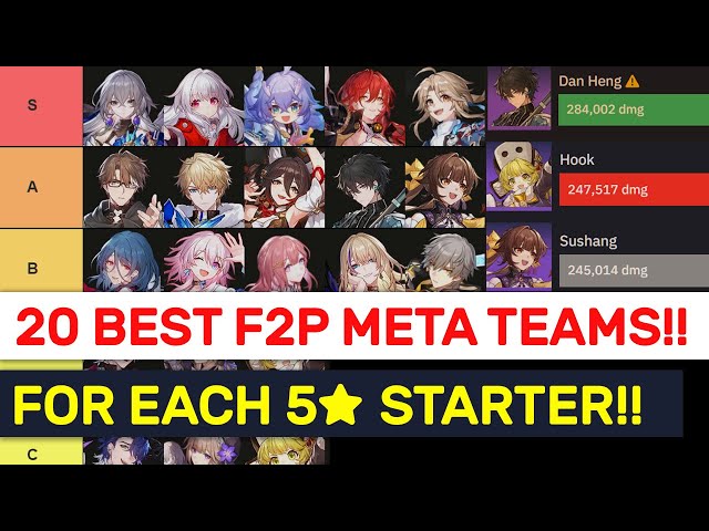 Top f2p dot team hsr Characters: Which Heroes are Best for Free Players?