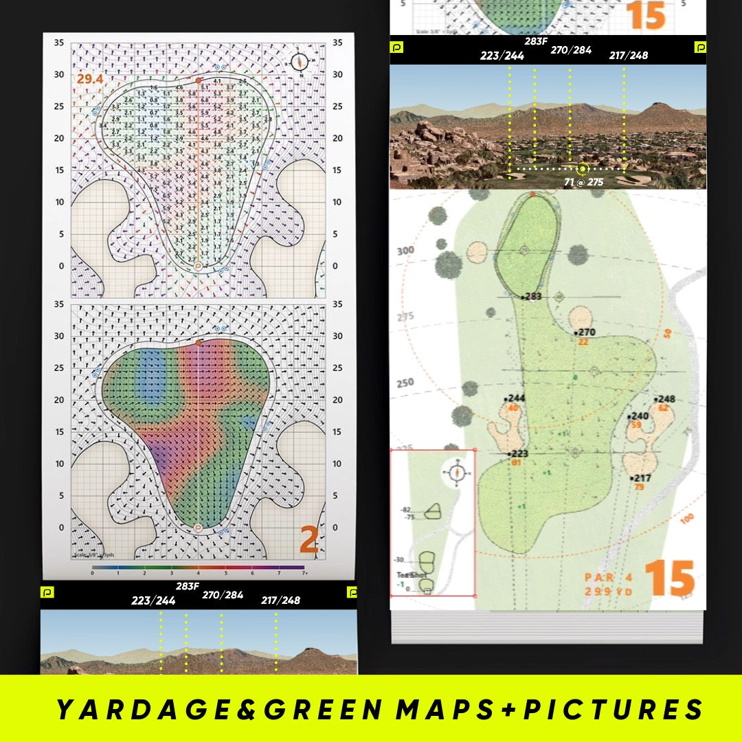 Valhalla Yardage Explained: How Far Do You Travel? A Simple Breakdown for Beginners