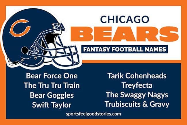 Get Creative with Funny Fantasy Football Team Names Chicago Bears (Expert Tips and Tricks)