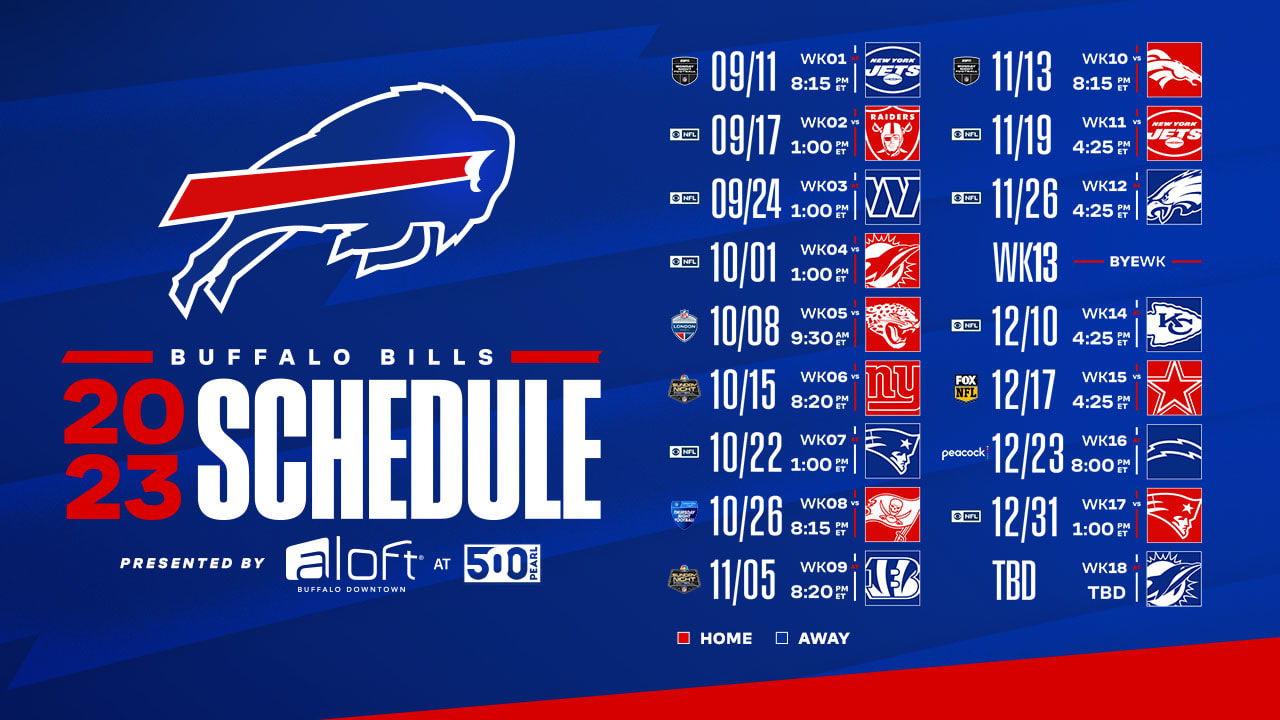 Bills Schedule 2023: What Are The Key Dates? (Dont Miss These Deadlines For Your Payments)