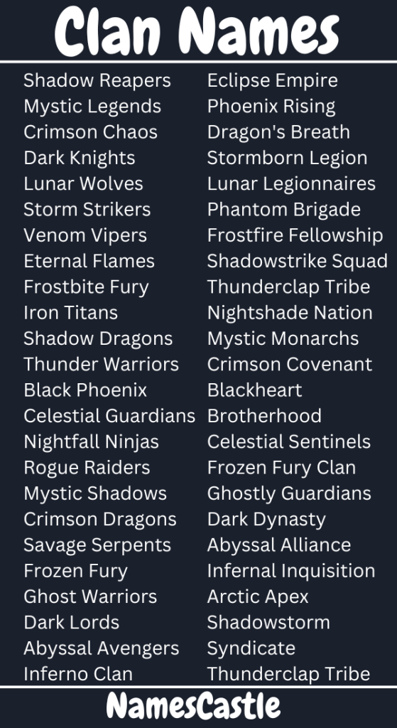 Looking for Weird Clan Names? Heres Our Top Collection