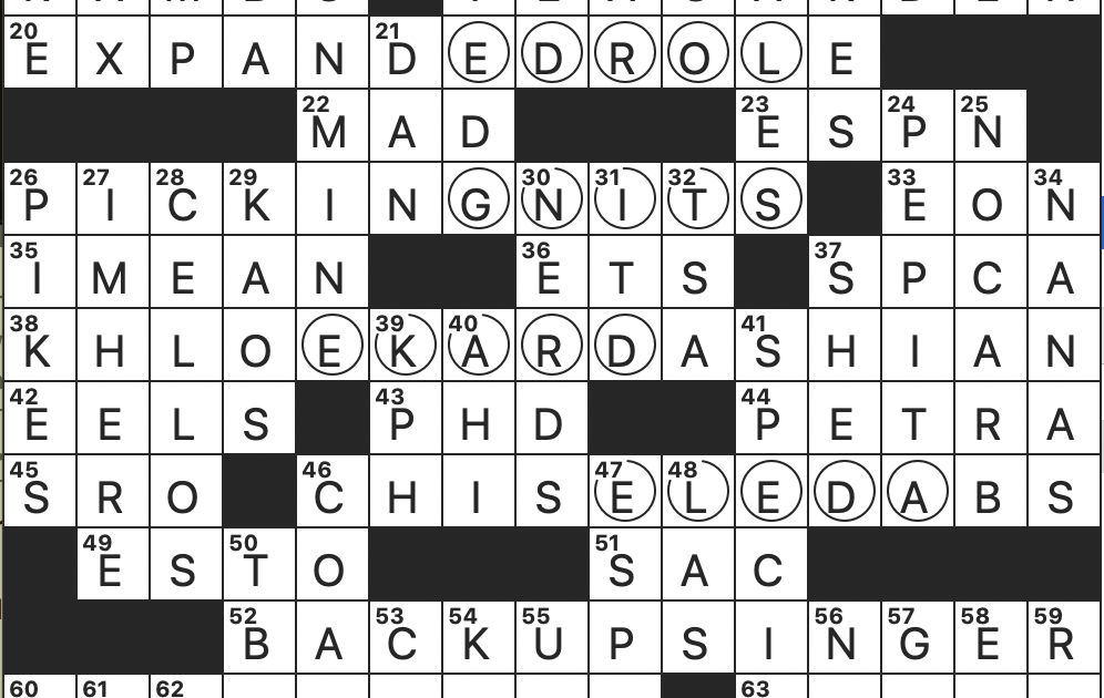 You Guys Stink NYT Crossword: Solving Guide with Easy Explanations to Help You Out!