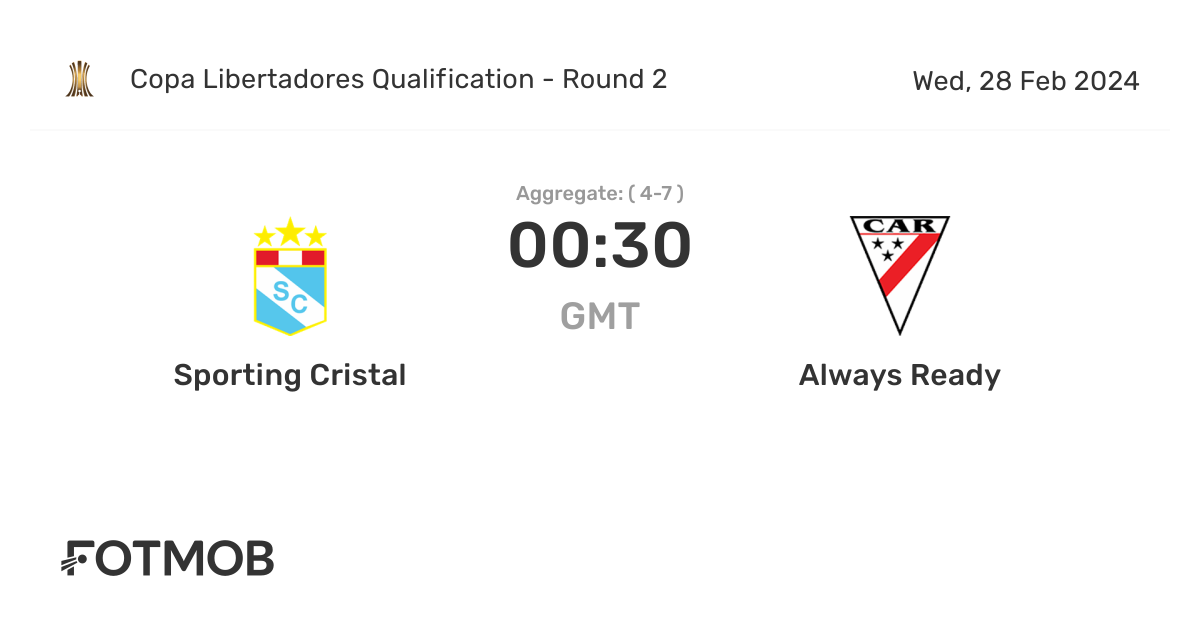 Sporting Cristal vs Club Always Ready Lineups: Check Out the Starting Elevens!